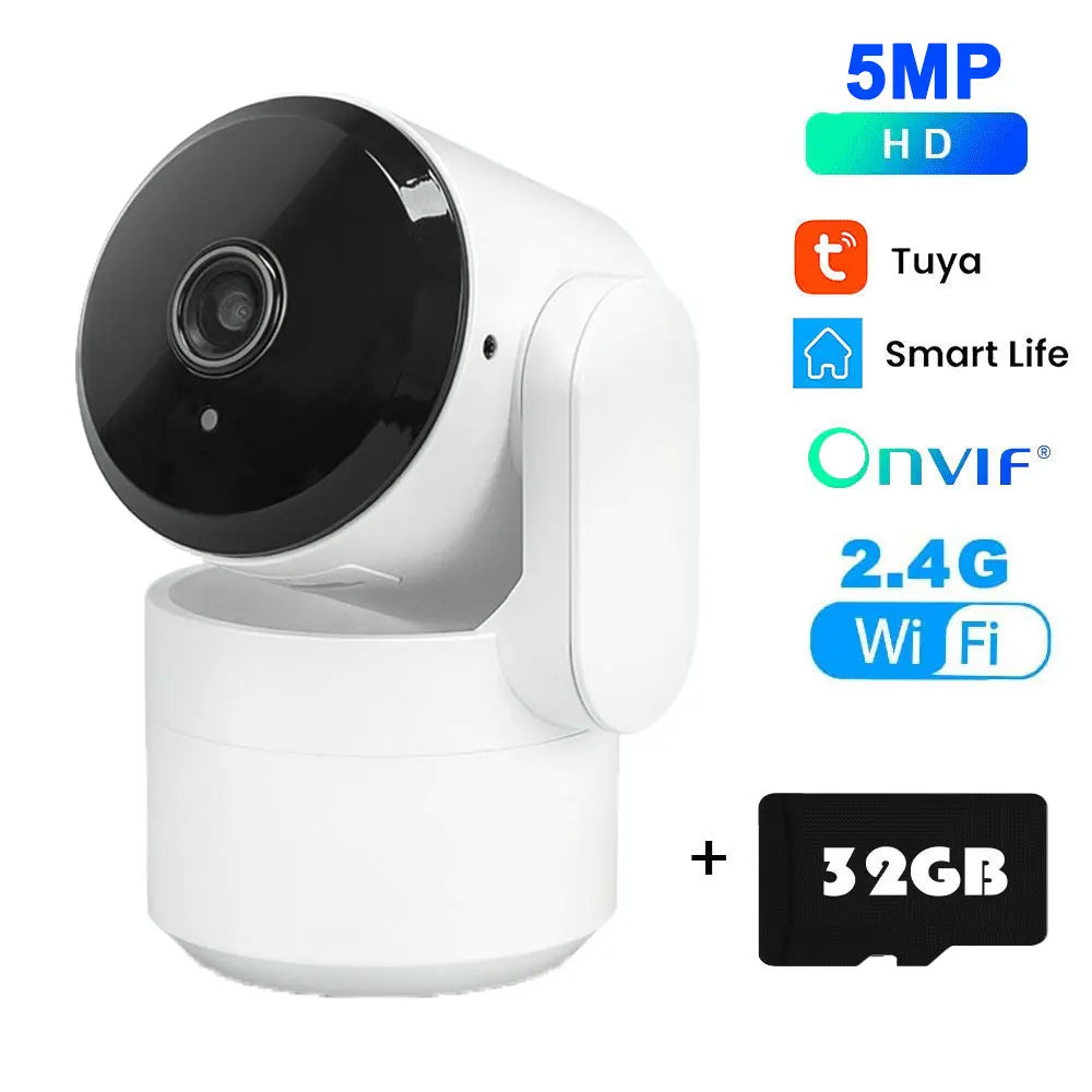 360° Tuya Smart Cam