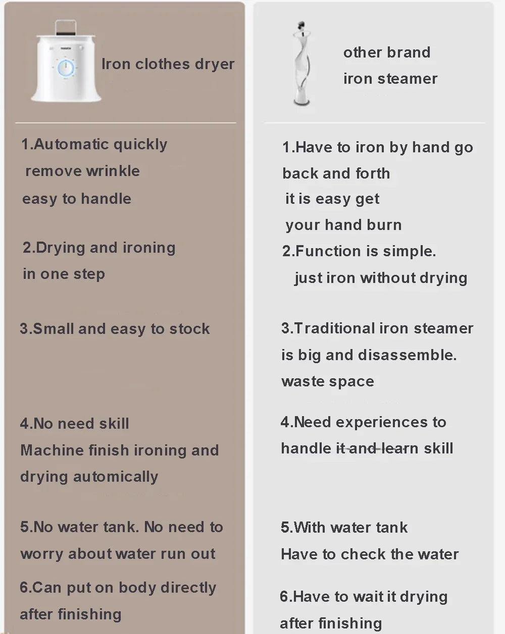 Portable Shirt Ironing Machine