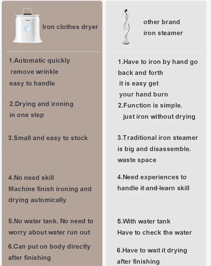 Portable Shirt Ironing Machine