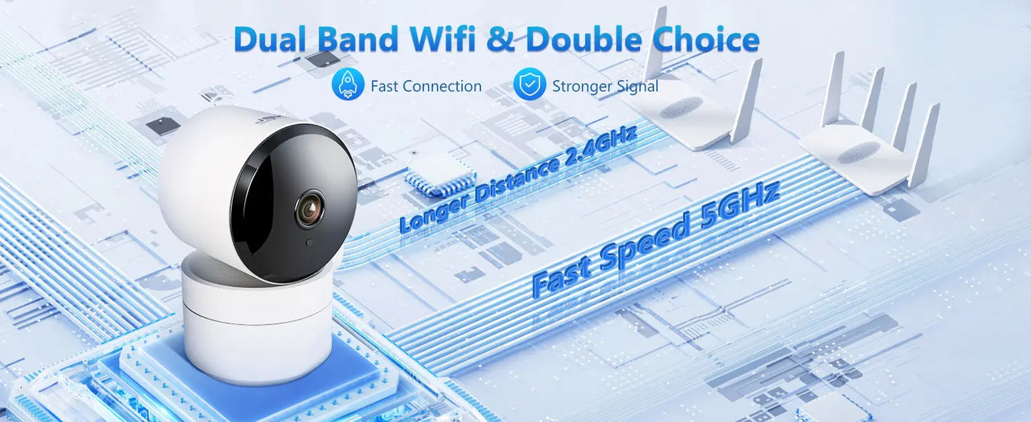 360° Tuya Smart Cam