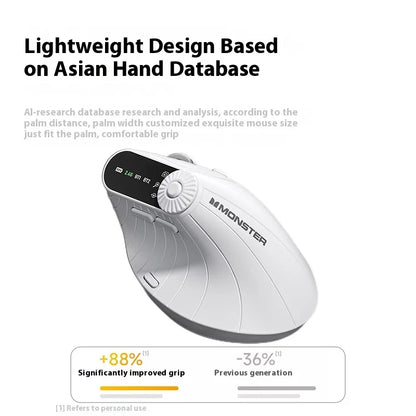 Monster M2 Pro Mouse