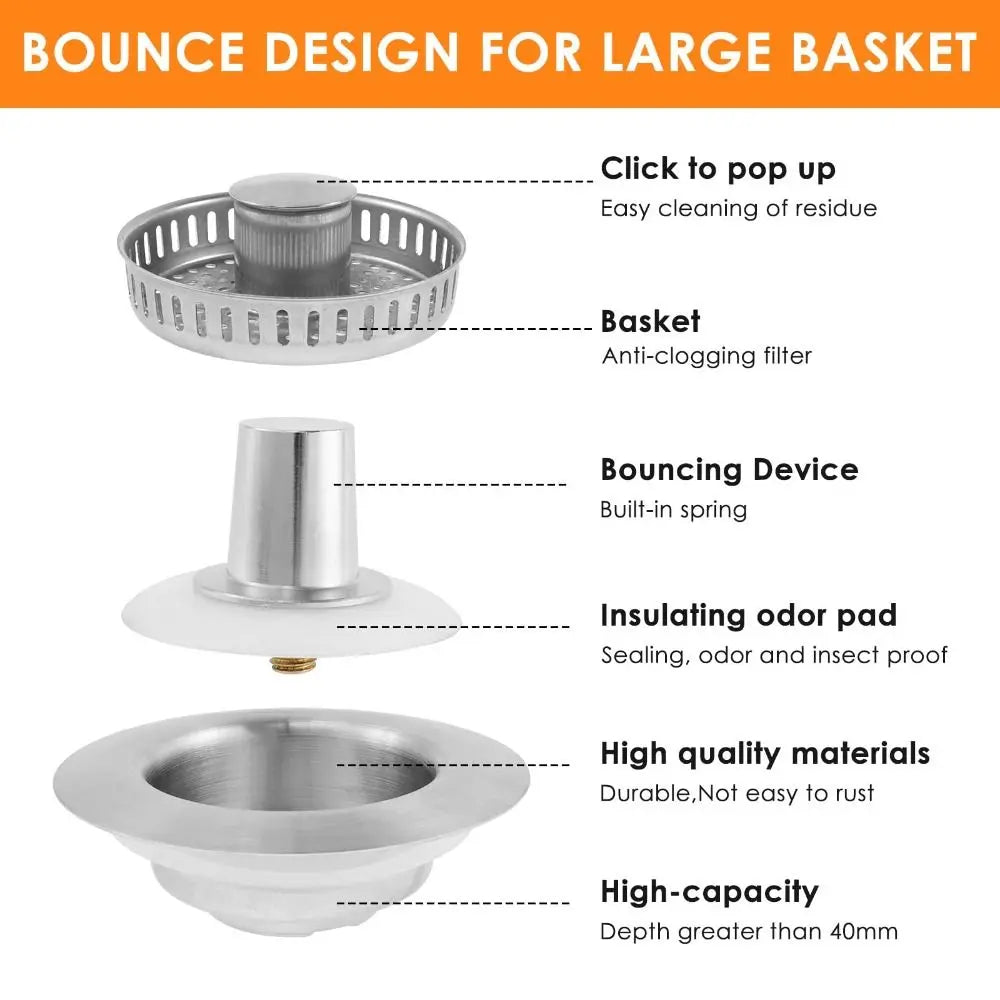 3-in-1 Sink Strainer