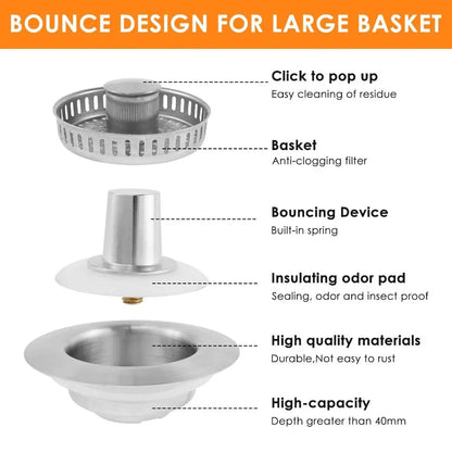 3-in-1 Sink Strainer