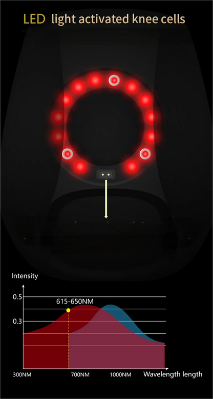 Multifunctional Smart Cordless Knee Massager