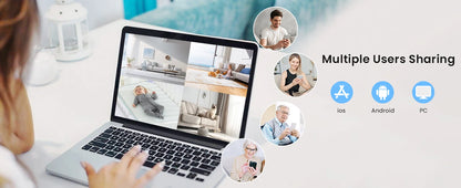 360° Tuya Smart Cam