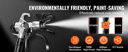 Electric Airless Sprayer Machine