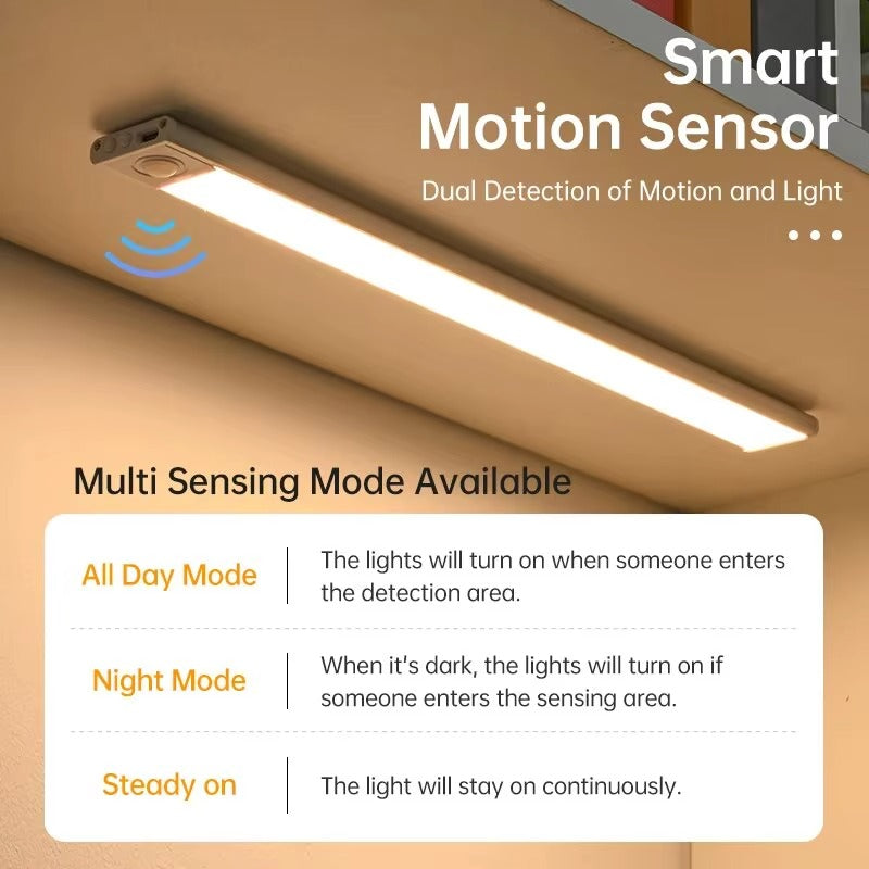 LED Motion Sensor Light